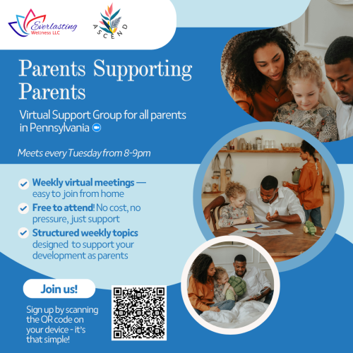 Parents Supporting Parents 