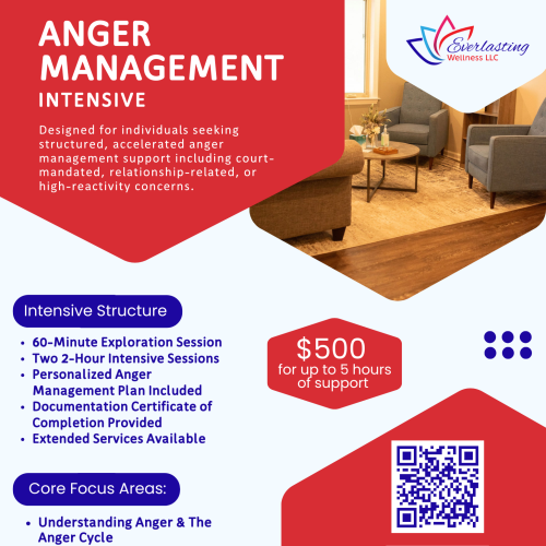 Anger Management Intensive