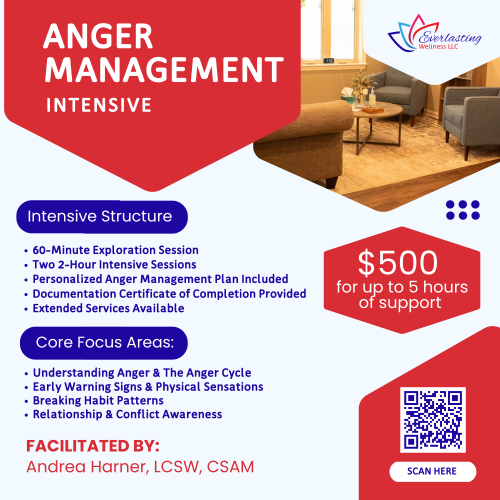 Anger Management Intensive