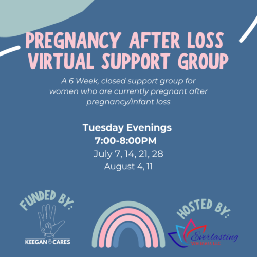 Pregnancy after Loss